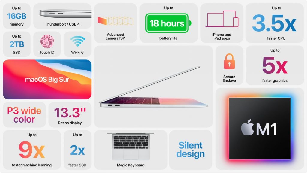 - MacSolutions Plus Buffalo's local Apple Authorized Service Center